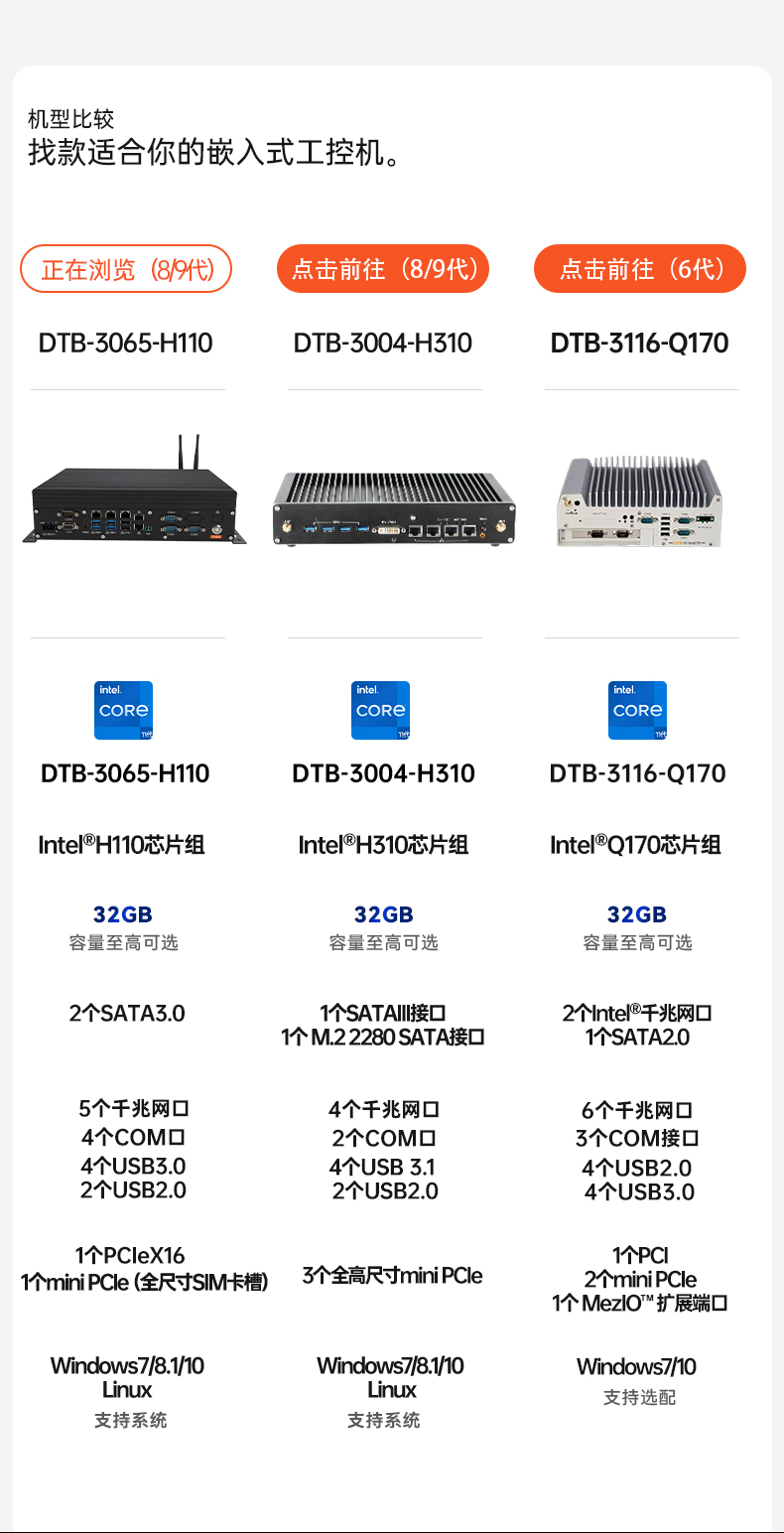 酷睿8/9代無風(fēng)扇嵌入式工控機(jī),雙顯迷你工業(yè)主機(jī)廠家,DTB-3065-H110.png 酷睿8/9代無風(fēng)扇嵌入式工控機(jī),雙顯迷你工業(yè)主機(jī)廠家,DTB-3065-H110.png