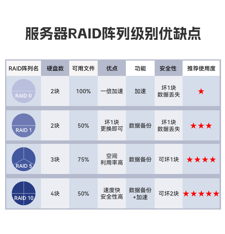 高性能4U工控機,人工智能深度學習主機方案,DT-46508-BC621MZ.jpg 高性能4U工控機,人工智能深度學習主機方案,DT-46508-BC621MZ.jpg