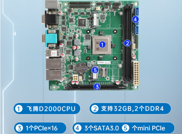 東田飛騰d2000工控機配置.png 東田飛騰d2000工控機配置.png
