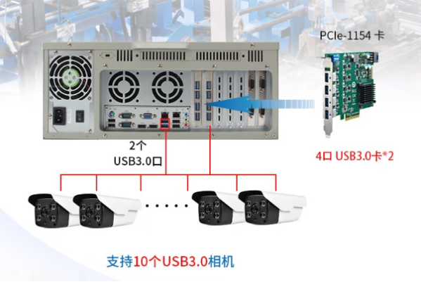 東田電子警察工控機(jī)相機(jī).png 東田電子警察工控機(jī)相機(jī).png
