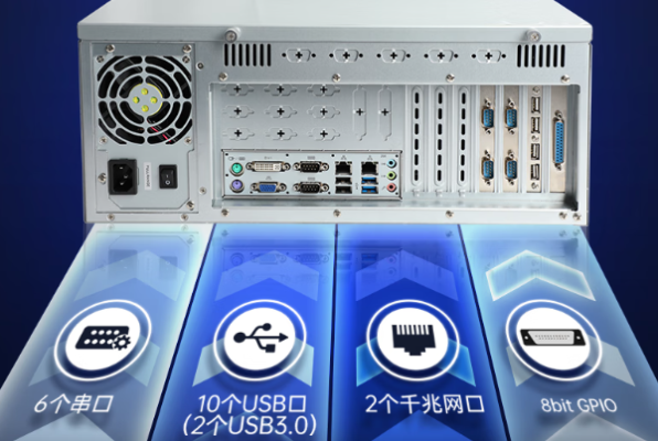 東田監(jiān)控工控機(jī)端口.png 東田監(jiān)控工控機(jī)端口.png