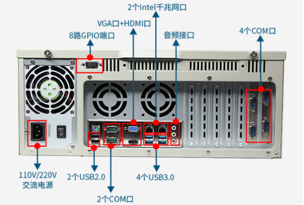 東田工業(yè)用電腦主機(jī)端口.png 東田工業(yè)用電腦主機(jī)端口.png