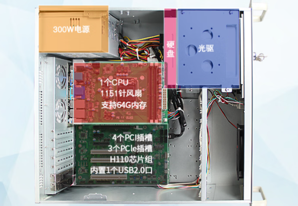 東田工業(yè)用電腦主機(jī)機(jī)箱.png 東田工業(yè)用電腦主機(jī)機(jī)箱.png