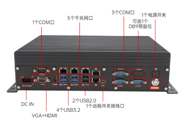 東田迷你小主機(jī)端口.png 東田迷你小主機(jī)端口.png