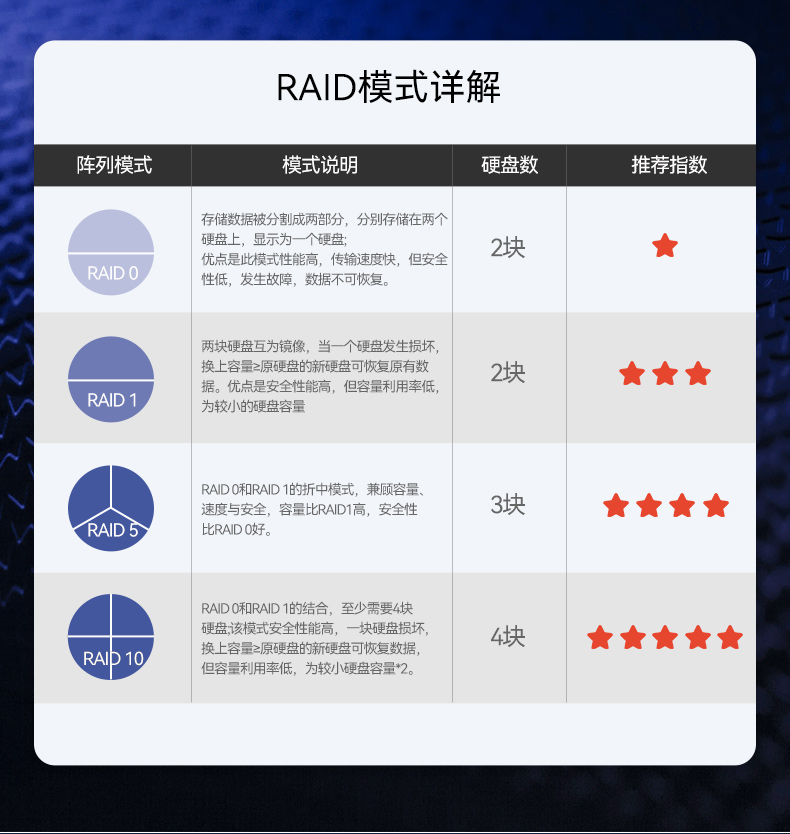 高性能2U工控機,7擴展接口,支持熱插拔硬盤,DT-24306-BQ470MA.jpg 高性能2U工控機,7擴展接口,支持熱插拔硬盤,DT-24306-BQ470MA.jpg