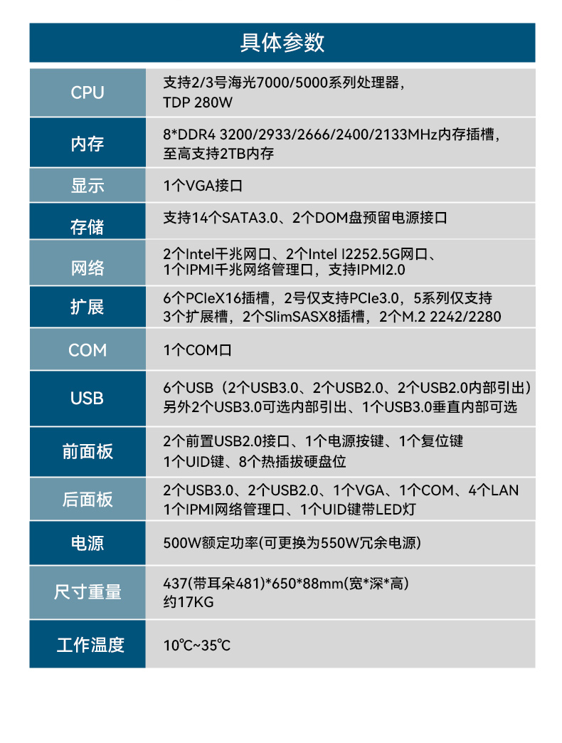 國(guó)產(chǎn)海光工控服務(wù)器,自主可控安全主機(jī),DT-26508-RH7KMA.jpg 國(guó)產(chǎn)海光工控服務(wù)器,自主可控安全主機(jī),DT-26508-RH7KMA.jpg