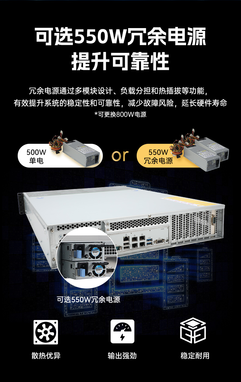 國(guó)產(chǎn)海光工控服務(wù)器,自主可控安全主機(jī),DT-26508-RH7KMA.jpg 國(guó)產(chǎn)海光工控服務(wù)器,自主可控安全主機(jī),DT-26508-RH7KMA.jpg