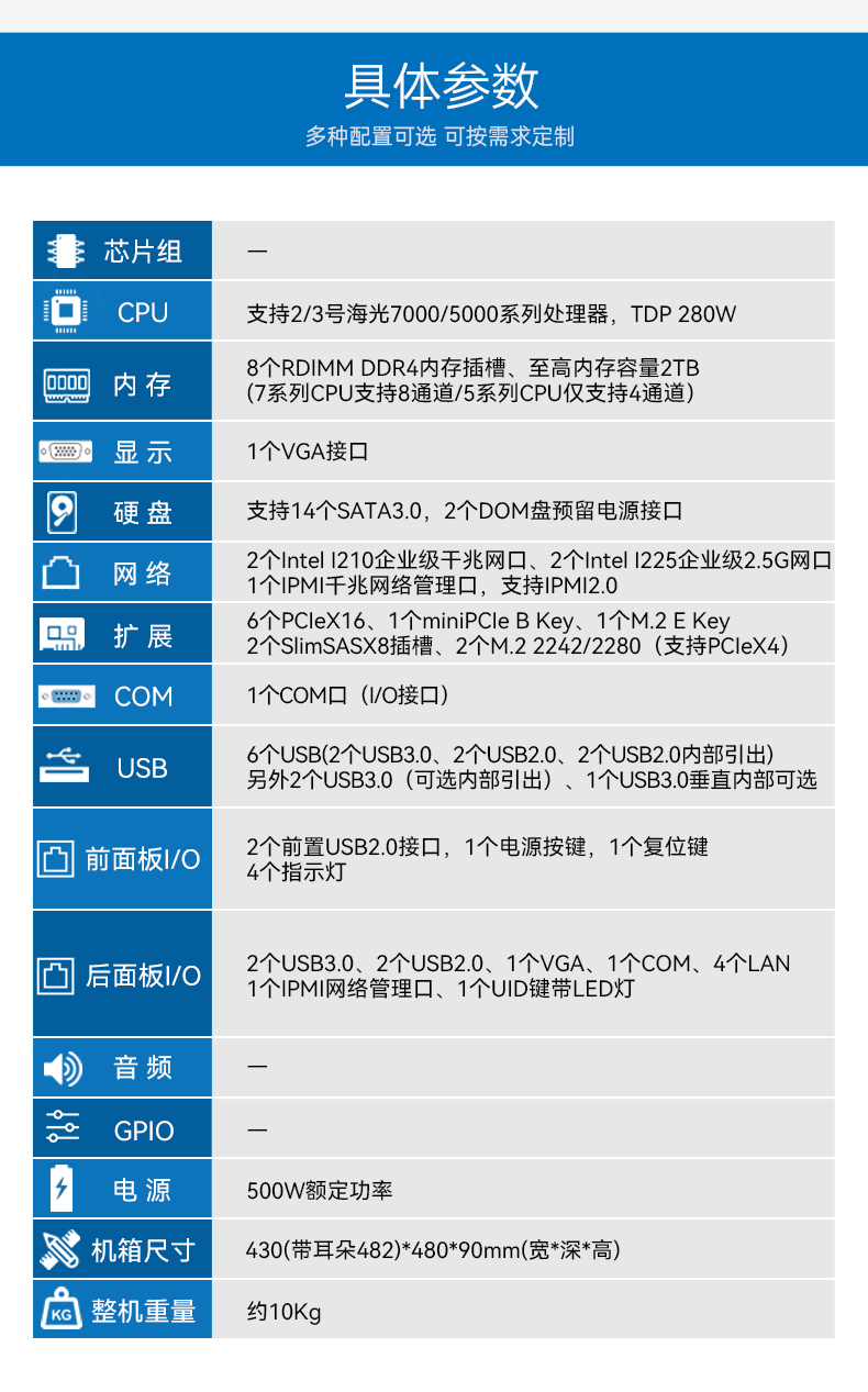 信創(chuàng)工控主機(jī),國(guó)產(chǎn)海光工控機(jī)廠家,DT-61025-RH7KMA.jpg 信創(chuàng)工控主機(jī),國(guó)產(chǎn)海光工控機(jī)廠家,DT-61025-RH7KMA.jpg