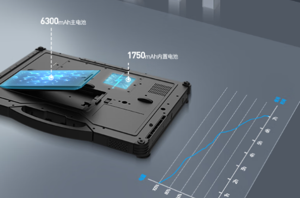 東田三防加固筆記本電腦電池.png 東田三防加固筆記本電腦電池.png