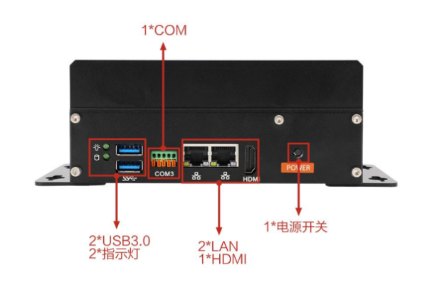 東田微型主機電腦端口.png 東田微型主機電腦端口.png
