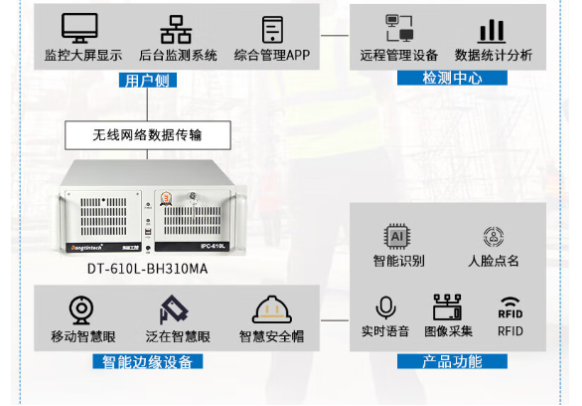 東田智能工控機(jī).png 東田智能工控機(jī).png