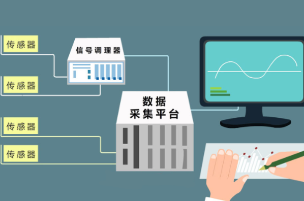 數(shù)據(jù)采集.png 數(shù)據(jù)采集.png