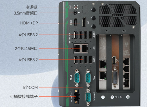 東田嵌入式工控機端口.png 東田嵌入式工控機端口.png