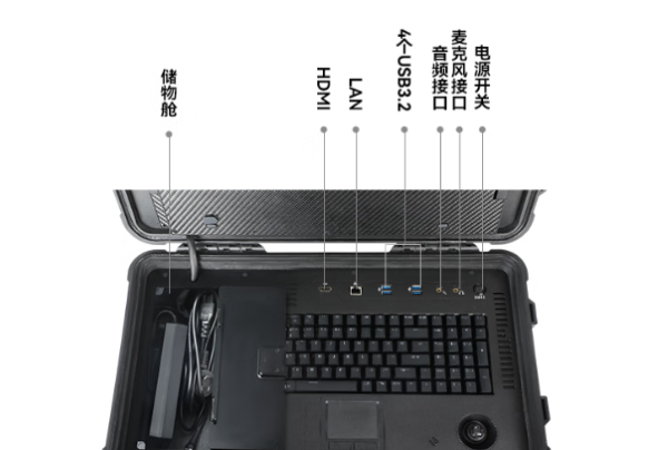 東田加固便攜移動(dòng)工作站端口.png 東田加固便攜移動(dòng)工作站端口.png