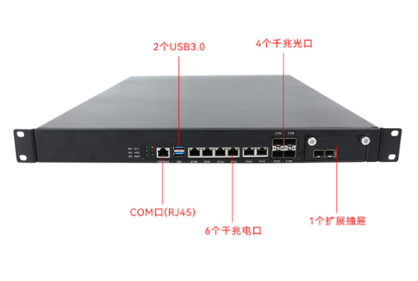 東田國產(chǎn)化1U網(wǎng)安工控機端口.png 東田國產(chǎn)化1U網(wǎng)安工控機端口.png