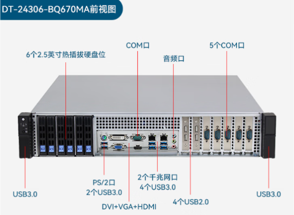 東田2u工業(yè)計(jì)算機(jī)端口.png 東田2u工業(yè)計(jì)算機(jī)端口.png