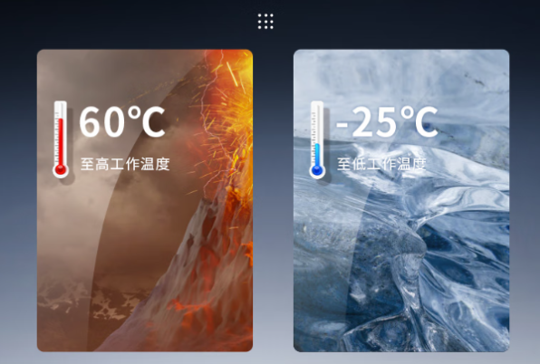 東田高性能嵌入式box機(jī)運(yùn)行溫度.png 東田高性能嵌入式box機(jī)運(yùn)行溫度.png