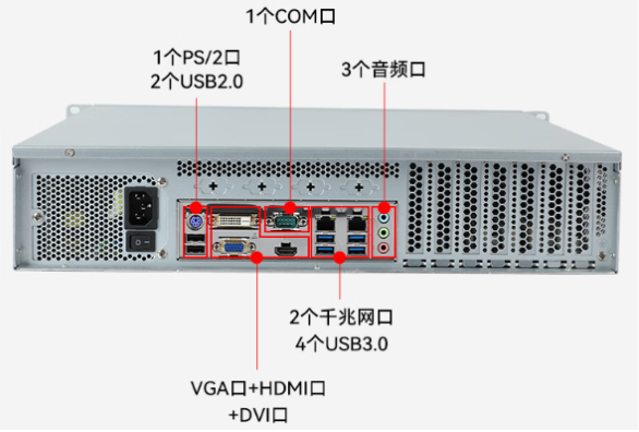 東田2U工業(yè)用工控機端口.png 東田2U工業(yè)用工控機端口.png