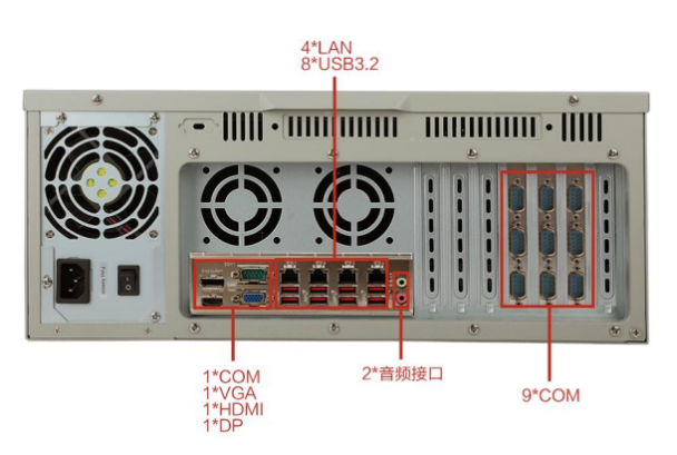 東田4U高性能15代工控機端口.png 東田4U高性能15代工控機端口.png
