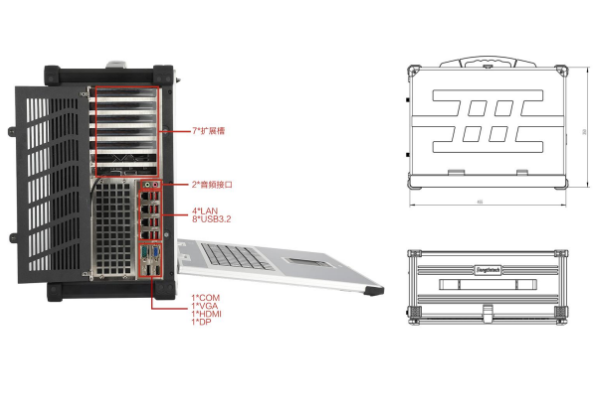 東田便攜機(jī)加固機(jī)端口.png 東田便攜機(jī)加固機(jī)端口.png