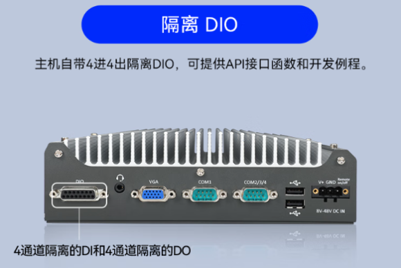 東田嵌入式無(wú)風(fēng)扇工控機(jī)端口.png 東田嵌入式無(wú)風(fēng)扇工控機(jī)端口.png