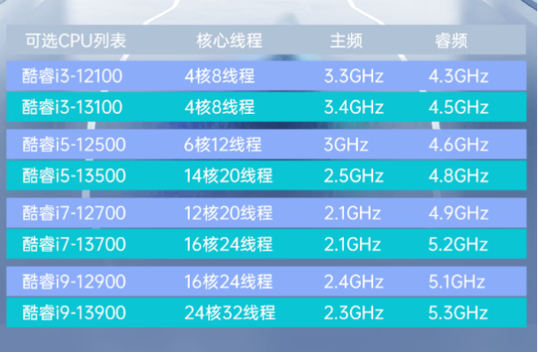 東田工業(yè)控制主機(jī)性能.png 東田工業(yè)控制主機(jī)性能.png