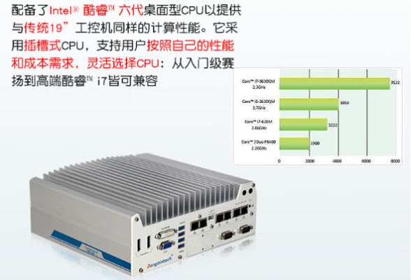 東田寬溫工控機(jī)性能.png 東田寬溫工控機(jī)性能.png