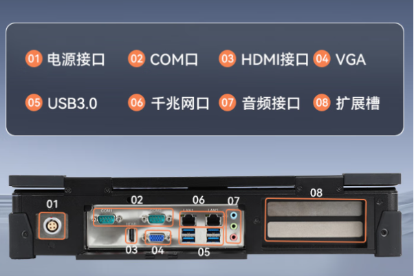 東田國(guó)產(chǎn)便攜計(jì)算機(jī)端口.png 東田國(guó)產(chǎn)便攜計(jì)算機(jī)端口.png