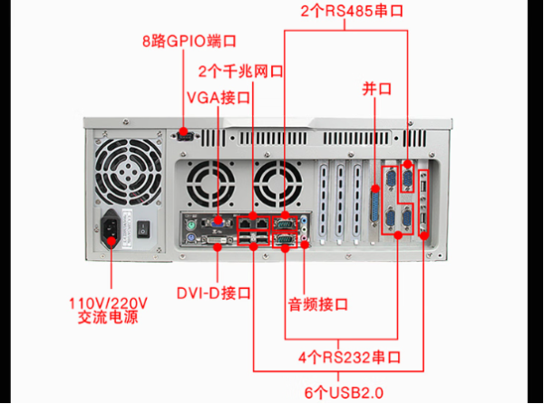 東田工業(yè)用電腦端口.png 東田工業(yè)用電腦端口.png