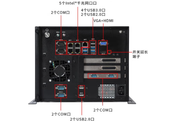 東田壁掛式工控機端口.png 東田壁掛式工控機端口.png