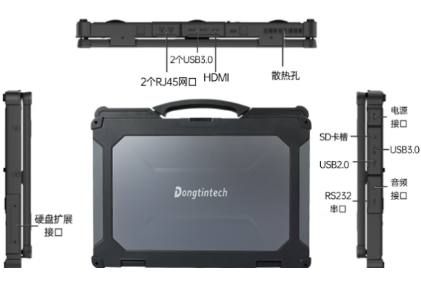 東田三防電腦端口.png 東田三防電腦端口.png