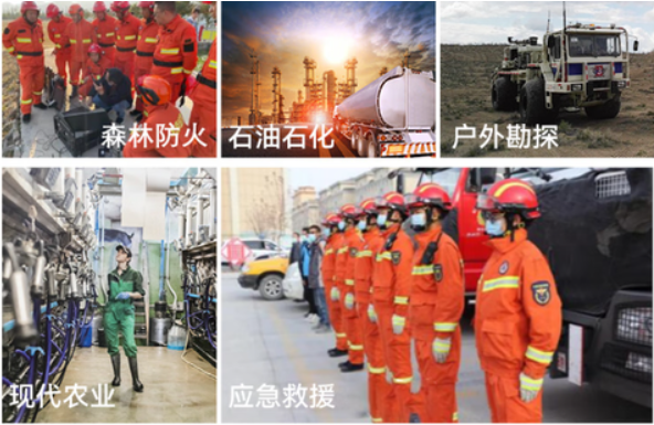 東田便攜加固寬溫計算機應用場景.png 東田便攜加固寬溫計算機應用場景.png