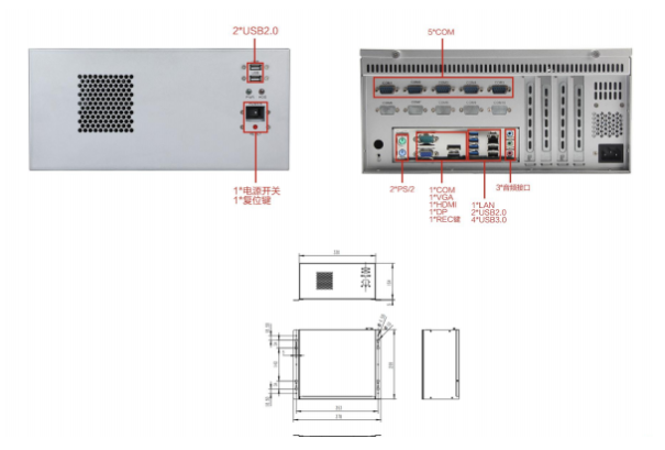 東田高性能國產(chǎn)多功能計算機端口.png 東田高性能國產(chǎn)多功能計算機端口.png