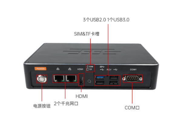 東田小型工控機(jī)端口.png 東田小型工控機(jī)端口.png