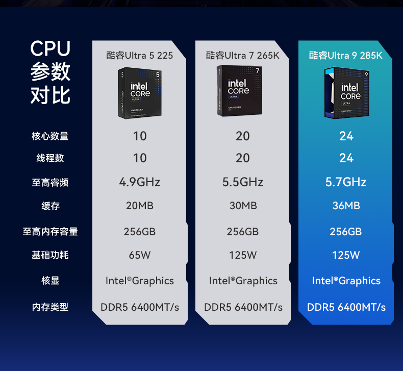 英特爾酷睿Ultra工控機,高性能機器視覺主機,AI運算工控主機,DT-61025-WW880MA.jpg 英特爾酷睿Ultra工控機,高性能機器視覺主機,AI運算工控主機,DT-61025-WW880MA.jpg