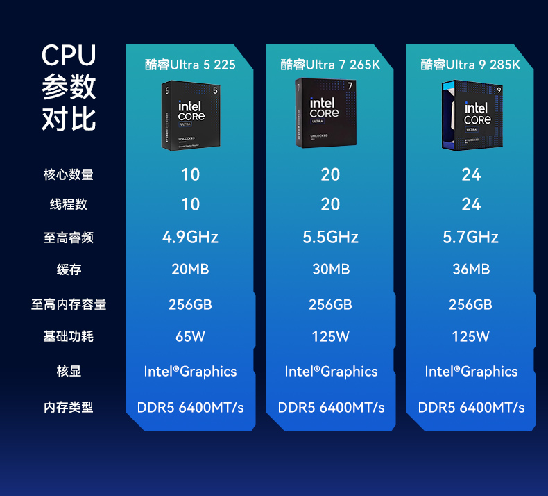 17.3英寸下翻便攜機(jī),酷睿Ultra工控運(yùn)維主機(jī),DTG-1417ZD-WW880MA.jpg 17.3英寸下翻便攜機(jī),酷睿Ultra工控運(yùn)維主機(jī),DTG-1417ZD-WW880MA.jpg
