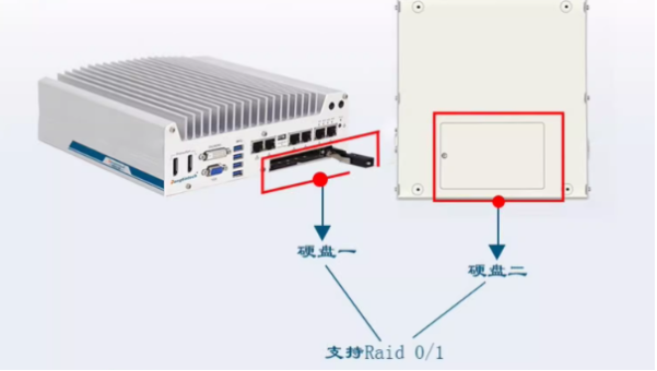 東田車載工控機(jī).png 東田車載工控機(jī).png
