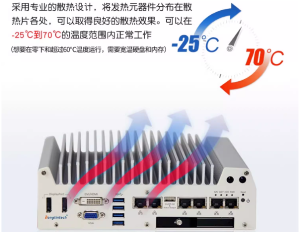 東田車載工控機(jī)運(yùn)行溫度.png 東田車載工控機(jī)運(yùn)行溫度.png