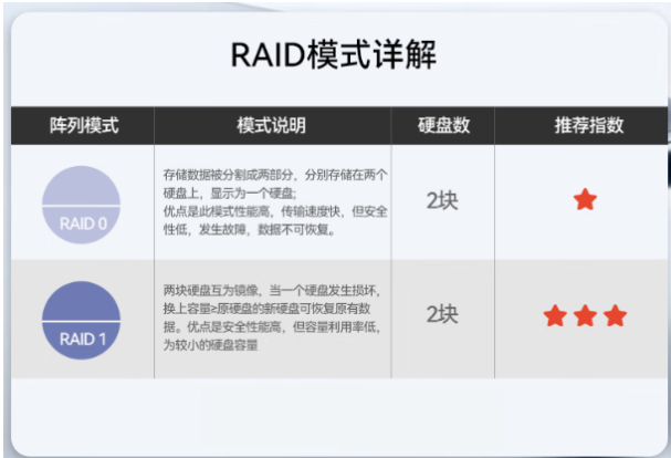 東田工業(yè)計算機硬盤.png 東田工業(yè)計算機硬盤.png