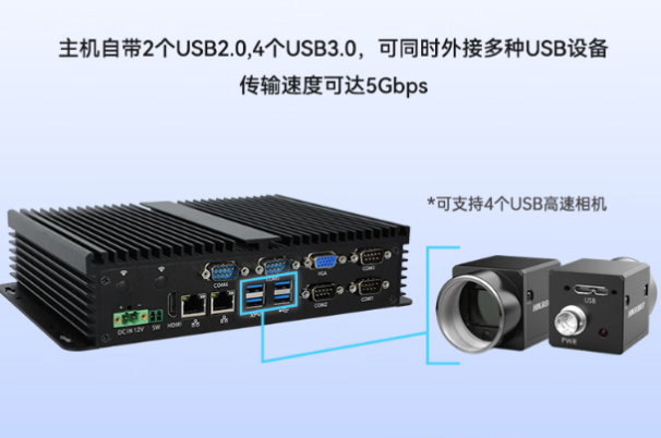 東田嵌入式車載主機端口連接.png 東田嵌入式車載主機端口連接.png