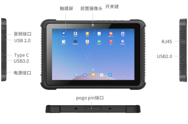 東田國(guó)產(chǎn)平板電腦端口.png 東田國(guó)產(chǎn)平板電腦端口.png