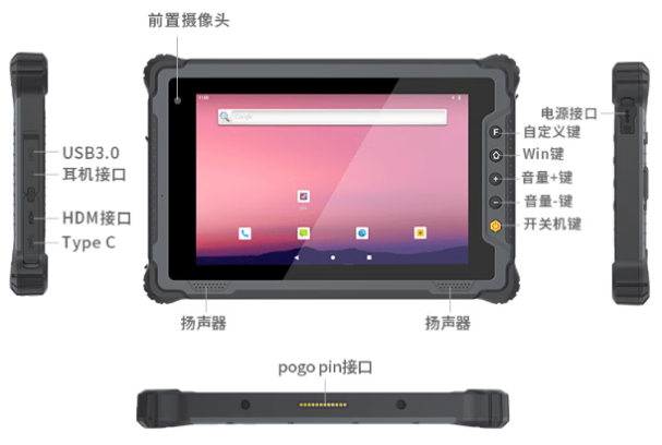 東田工業(yè)三防平板電腦端口.png 東田工業(yè)三防平板電腦端口.png