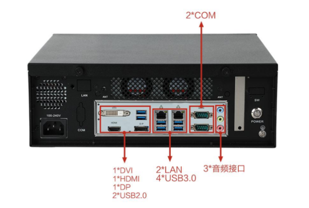 東田桌面式工控主機端口.png 東田桌面式工控主機端口.png