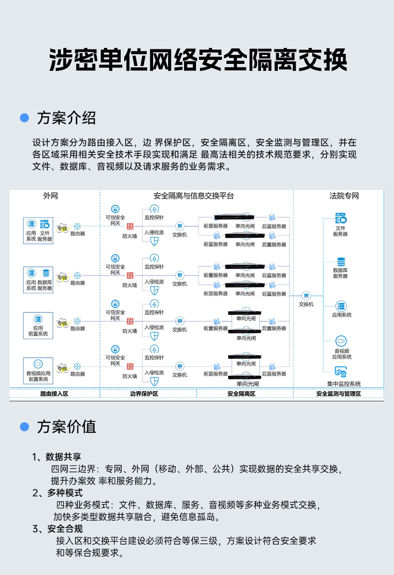 國產(chǎn)化海光3350工控機(jī),科研單位數(shù)據(jù)工控電腦,DT-164-NHG.jpg 國產(chǎn)化海光3350工控機(jī),科研單位數(shù)據(jù)工控電腦,DT-164-NHG.jpg