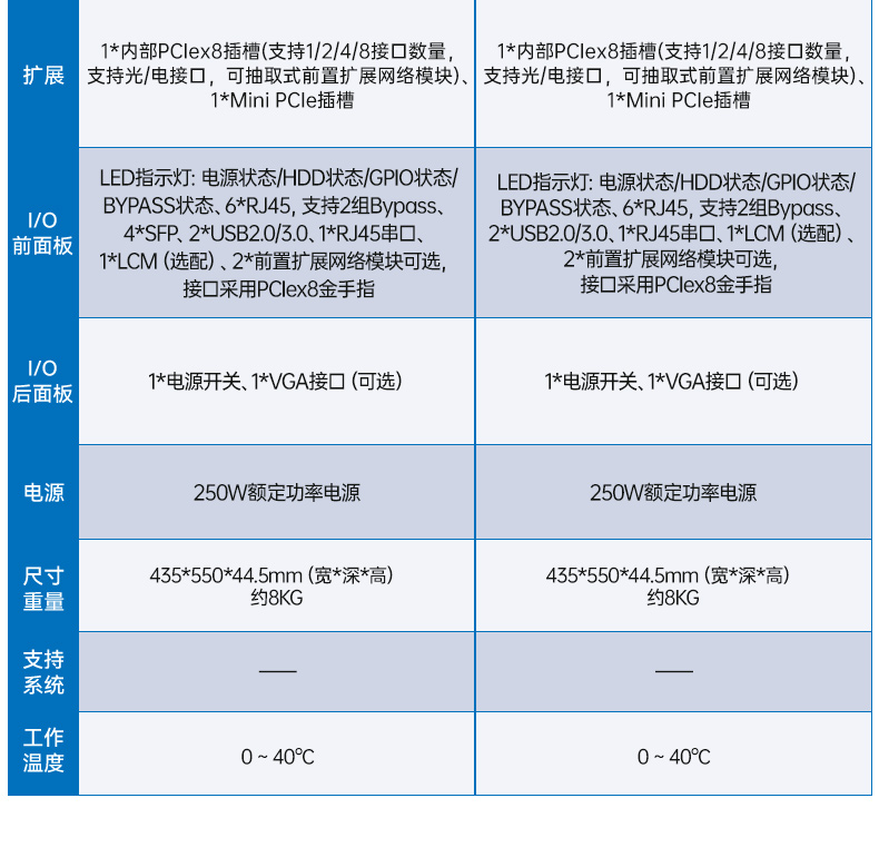 國產(chǎn)化海光3350工控機(jī),科研單位數(shù)據(jù)工控電腦,DT-164-NHG.jpg 國產(chǎn)化海光3350工控機(jī),科研單位數(shù)據(jù)工控電腦,DT-164-NHG.jpg