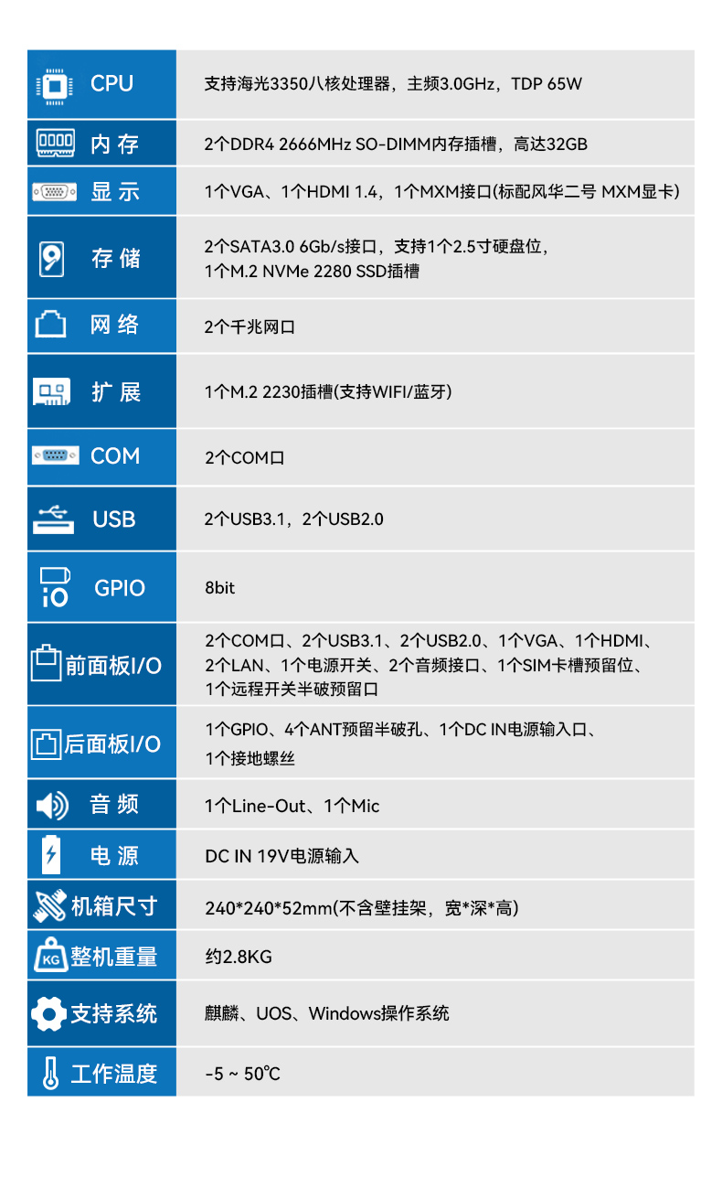 國產(chǎn)輕薄桌面式工控機,海光3350雙網(wǎng)口工業(yè)主機,DT-2104S-M3350MC.jpg 國產(chǎn)輕薄桌面式工控機,海光3350雙網(wǎng)口工業(yè)主機,DT-2104S-M3350MC.jpg