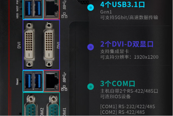 東田無(wú)風(fēng)扇電腦主機(jī)端口.png 東田無(wú)風(fēng)扇電腦主機(jī)端口.png