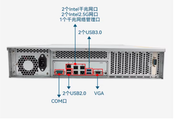 東田國產(chǎn)化海光7000工控機端口.png