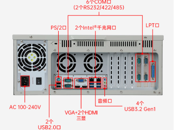 東田PC上位機(jī)端口.png