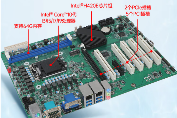 東田工業(yè)級電腦主機主板.png 東田工業(yè)級電腦主機主板.png